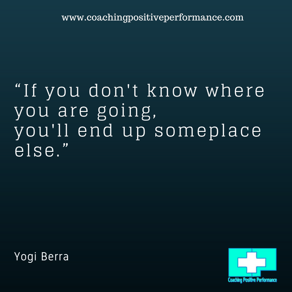 know where you are going plan time management know where you are going plan time management