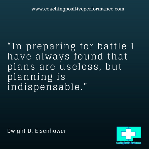 planning is indispensable plan time management planning is indispensable plan time management