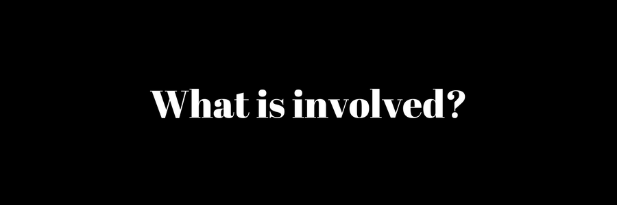 bad time management what is involved