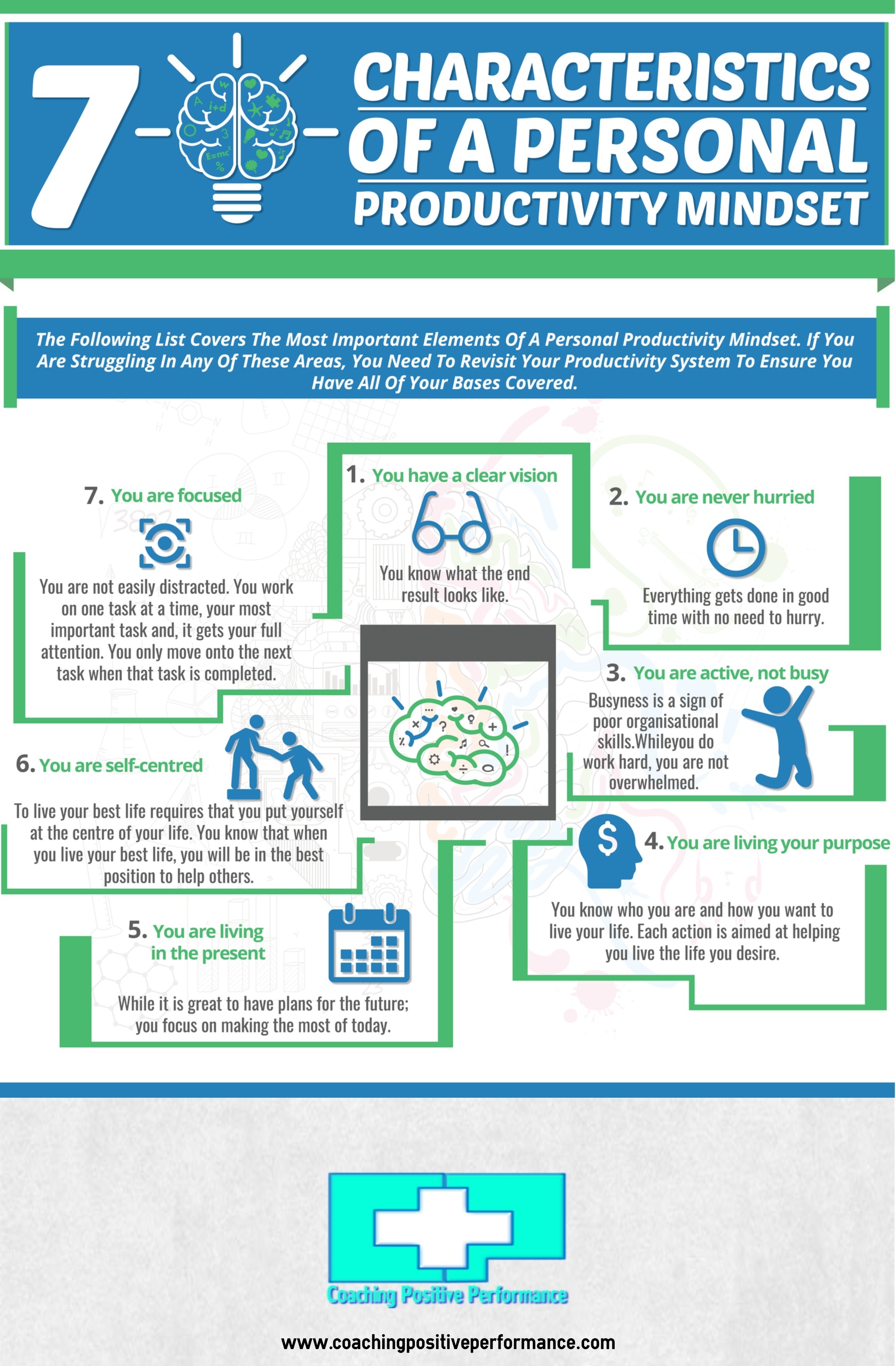 7 Characteristics of a personal productivity mindset